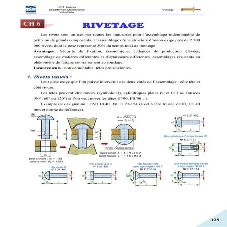 CH 6- RIVETAGE.pdf