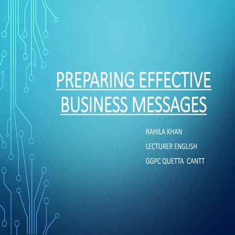 Ch 6, planning business messages 