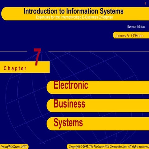 ch 7 e-Business Systems e-Business Systems.ppt