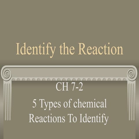 Ch 7 2 Identify The Reaction