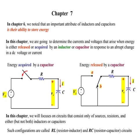 Circuit rules in time domain and formula