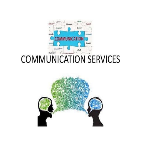 nios std  x Business studies Ch 7 communication services