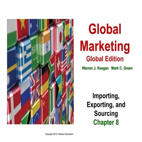 Ch8 | PPTX | Business Administration | Business