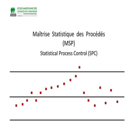 Ch8 - maîtrise statistique des procédés (MSP) | PDF