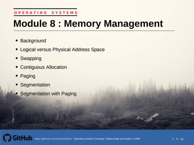 Operating System-Ch8 memory management | PDF | Operating Systems ...