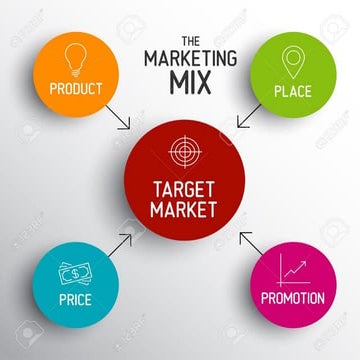 Kotler 14. Designing and Managing Services.ppt