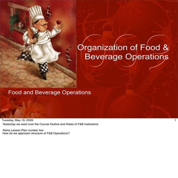 Cha2 F&B Organization