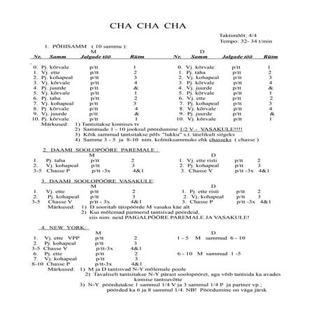 Chacha | PDF