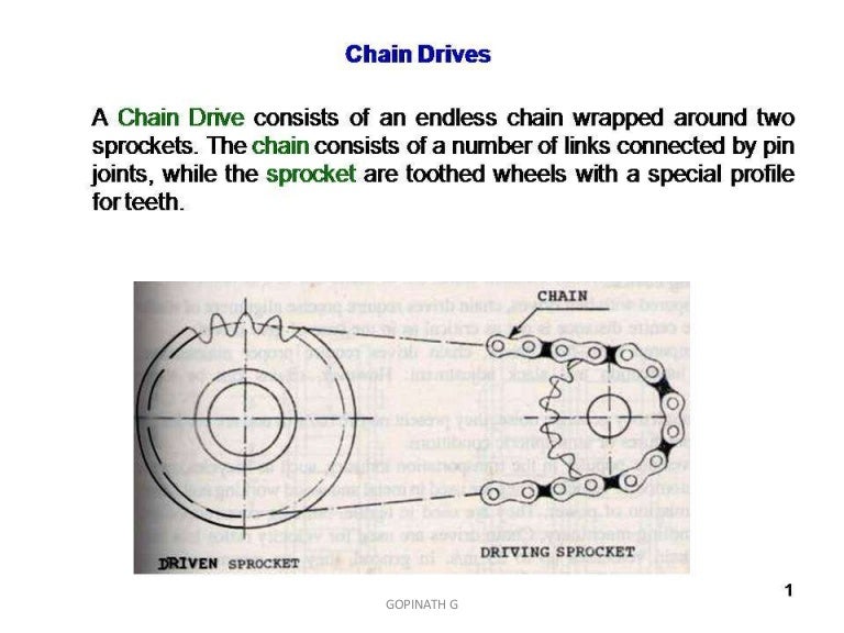 Chain drives