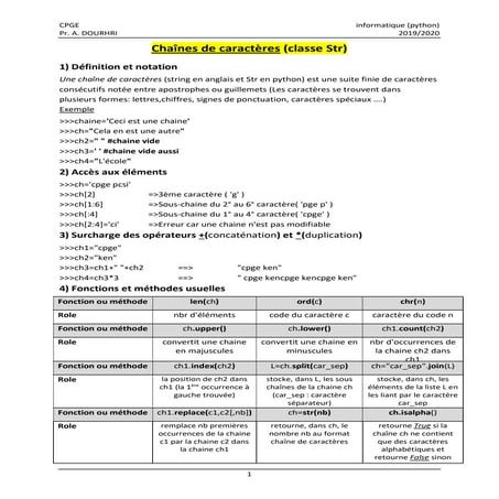 Chaines cours exo | PDF