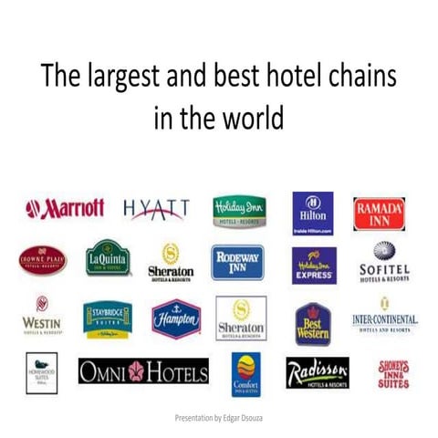 Chain hotels of the world