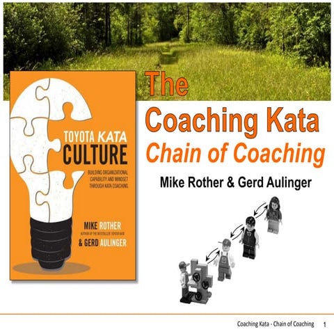 The Coaching Kata Chain of Coaching