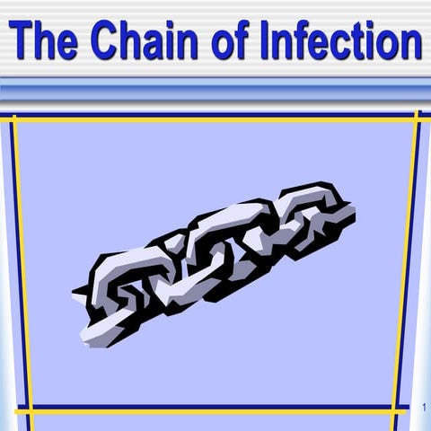 Chain of Infection | PPTX