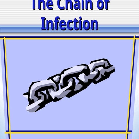 Chain_of_Infe             ction ‫‬ ‫‬.ppt