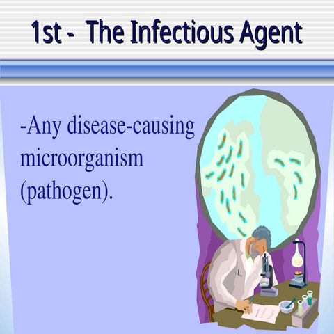 Chain_of_Infecti                    on ‫‬ ‫‬.ppt