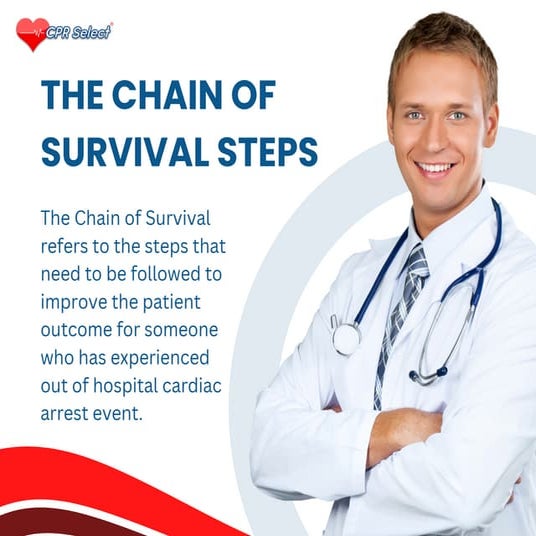 Chain of Survival - The Key Steps