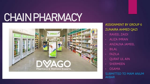 CHAIN PHARMACY | PPT