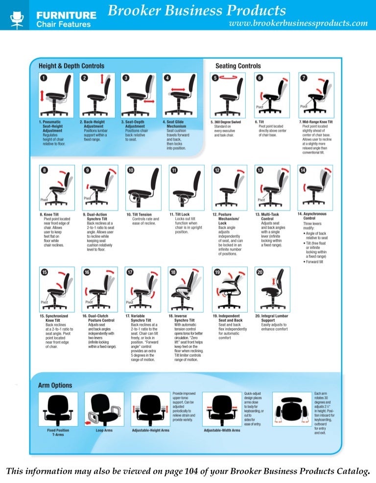 Office Chair Features from Brooker Business Products