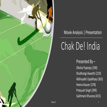 Chak De India | Organizational Development & Change Management 