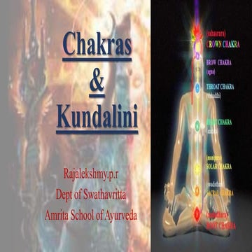 Chakras & kundalini