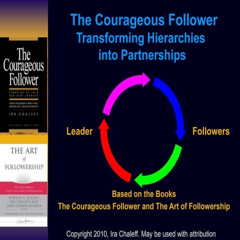 Chaleff presentation   transforming hierarchies into partnerships mbodn oct 27 2010