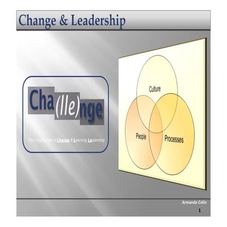 AC Cha(lle)Nge Model