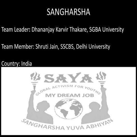 [Challenge:Future] Semi finals - SANGHARSHA: My Dream Job