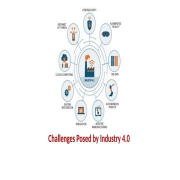 Challenges-Posed-by-Industry-4.0 internet of things | PPTX