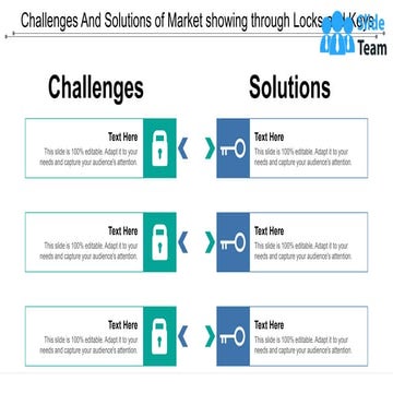 Challenges And Solutions Of Market Showing Through Locks And Keys