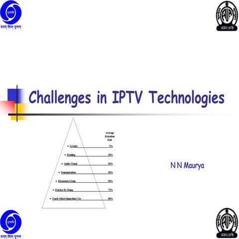 Challenges in iptv technologies(nnm)