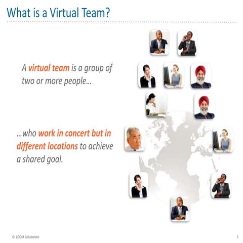 Challengesof virtual teamwork 2minute
