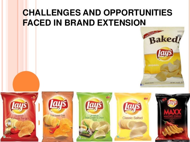 Challenges & opprtunities in brand extensions