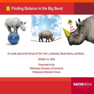 Survey: Finding Work-Life Balance i...