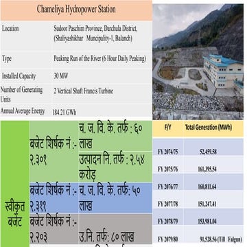 Introduction to Chameliya Hydropower Station, Darchula