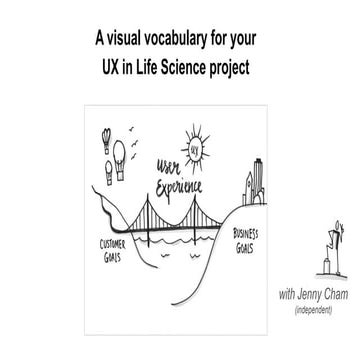 A visual vocabulary for your UX in Life Science project