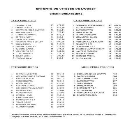 Championnat 2015 PDF