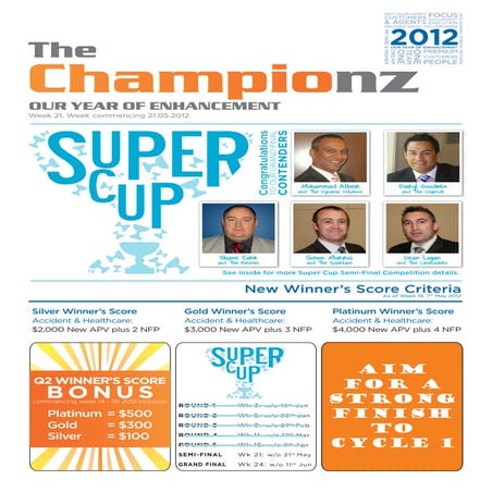 ChampioNZ Week 21 Bulletin 