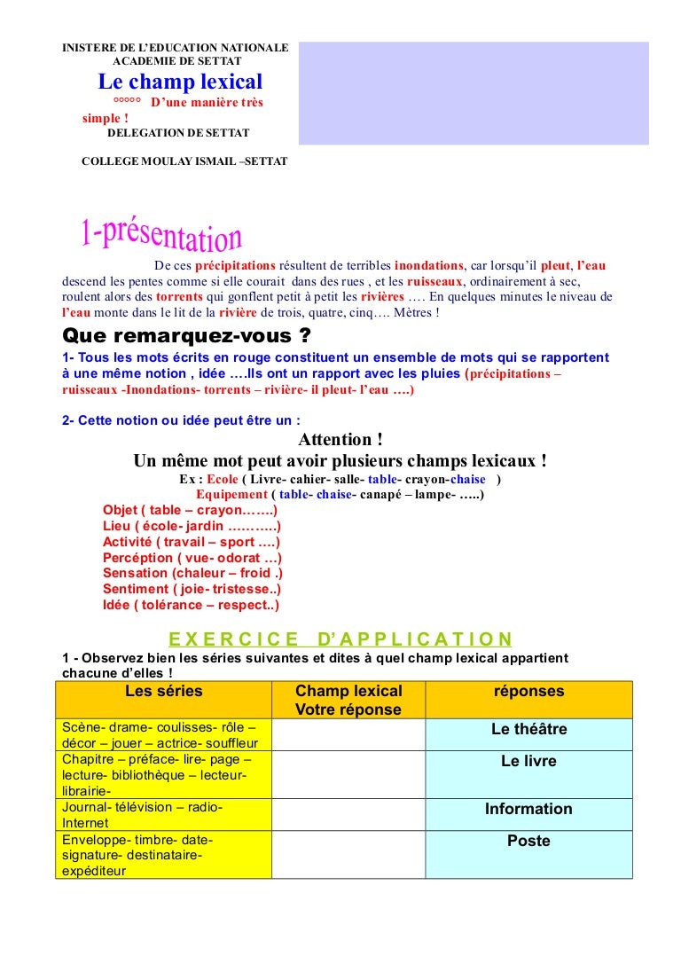 Champ lexical exercices Champ lexical exercices