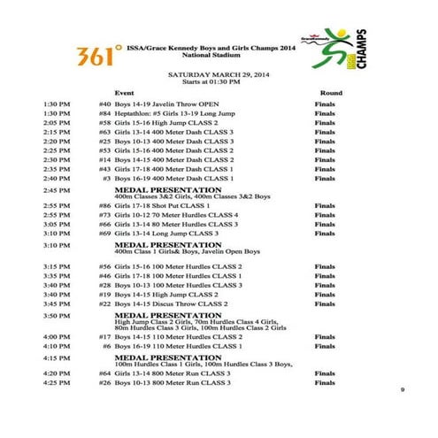 Champs 2014 final day | PDF