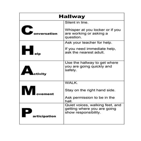 Champs cca schoolwide