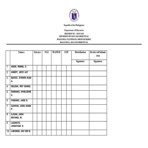 Daily Lesson Log/ Lesson Plan INSPECTED .docx