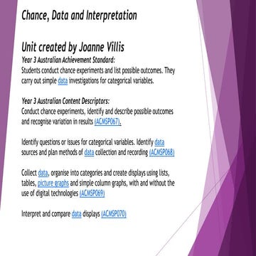 Ideas for teaching chance, data and interpretation of data