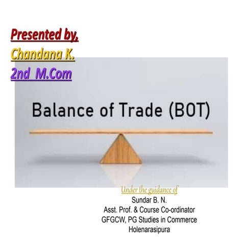 Balance of Trade - Importance and Types