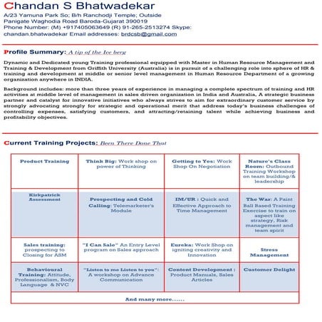 Chandan CV 