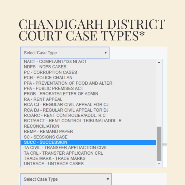 Chandigarh District Court Case Types Civil Criminal PDF Chandigarh District Court Case Types Civil Criminal PDF