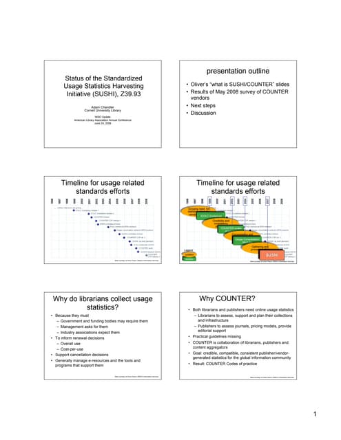 Chandler "Status of the Standardized Usage Statistics Harvesting Initiative (SUSHI), Z39.93"