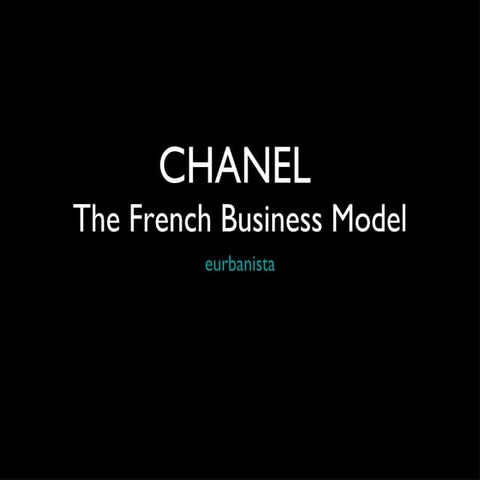 Chanel & The French Fashion Industry | PPT