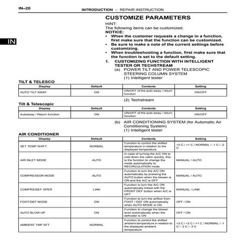 Changable tundra electronics customize parameters 