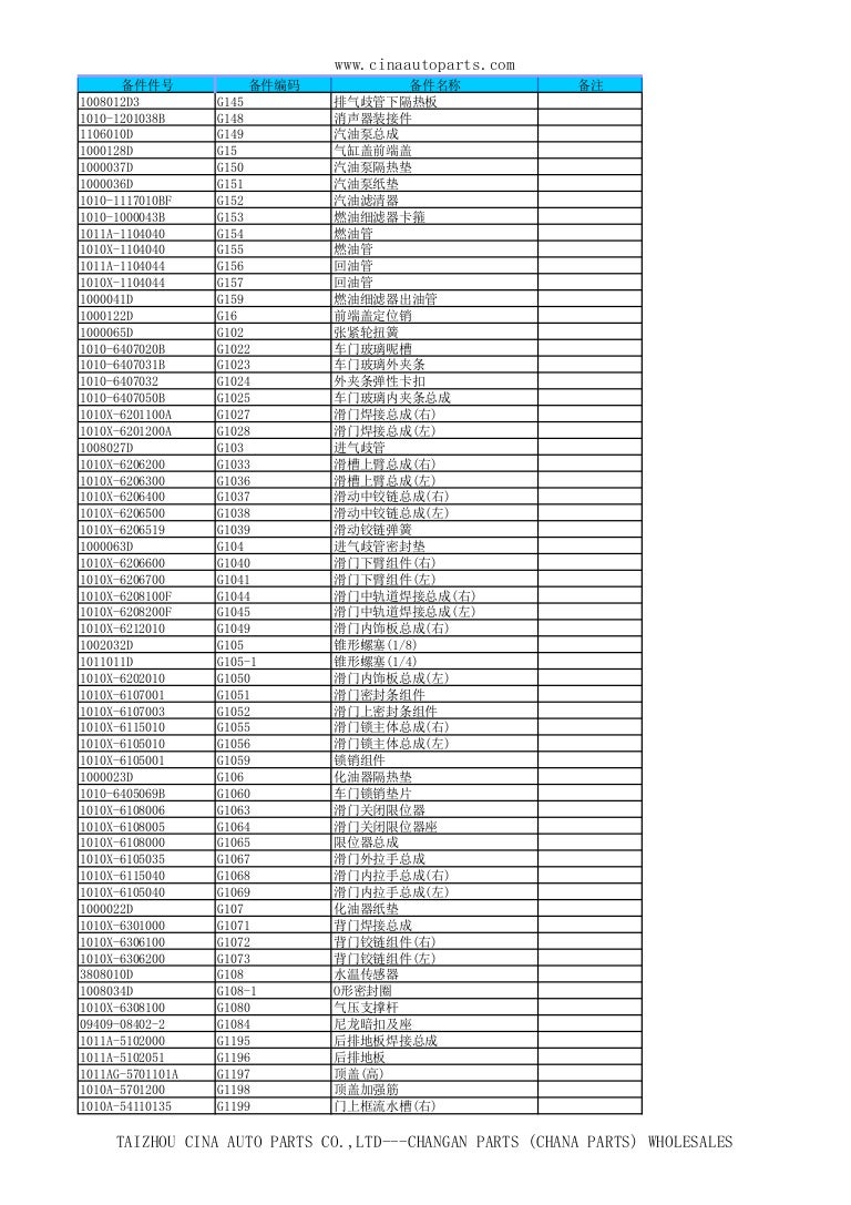 Changan parts catalog with chinese version