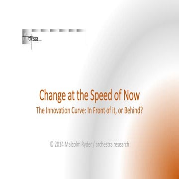 Change at the Speed of Now: The Innovation Curve